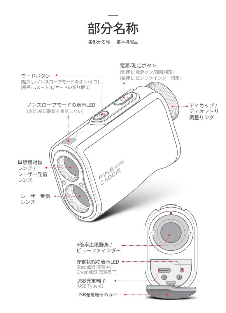 FINECADDIE J100