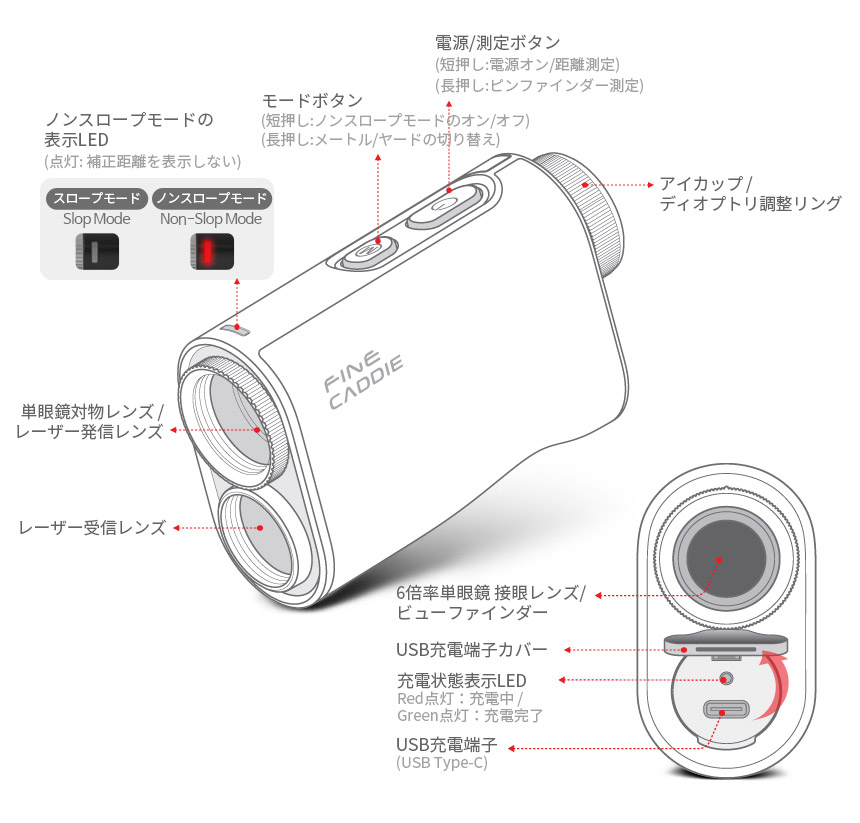 FINECADDIE J1000